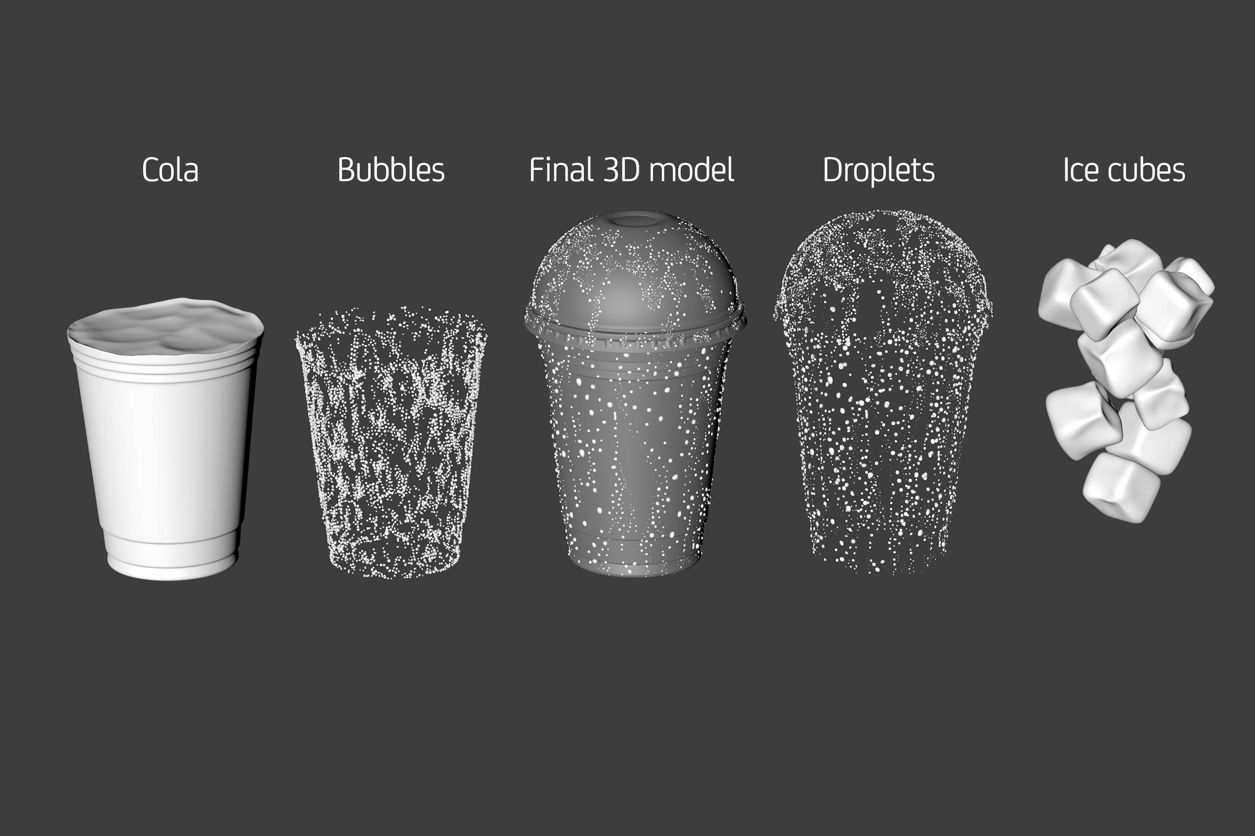 Premium 3D Model of a Cola Plastic Cup 16oz with DOME lid, Filled with Ice Cubes, Covered in Water Condensation, and Containing Bubbles in the Liquid