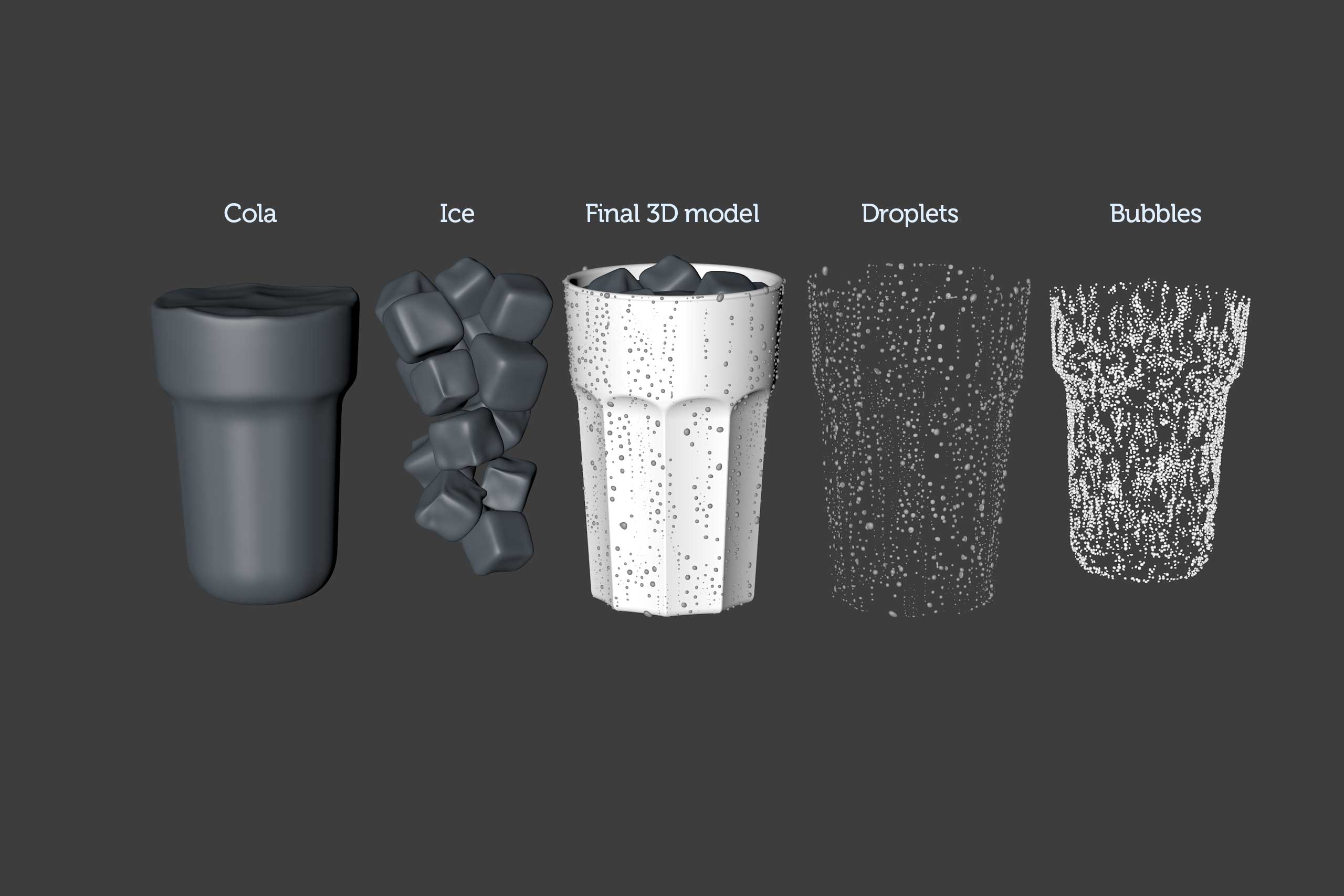 Premium 3D Model of a Cola Glass Filled with Ice Cubes, Covered in Water Condensation, and Containing Bubbles in the Liquid
